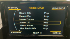 Audi A1 1.4 TFSI Sport 5dr Petrol Hatchback